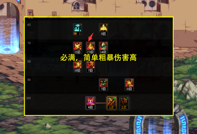 dnf红眼pk加点
