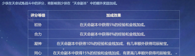 梦幻西游5开没修能刷副本 梦幻西游0投入五开阵容