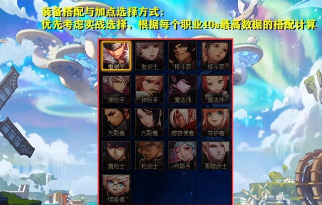 dnf决战者是什么职业