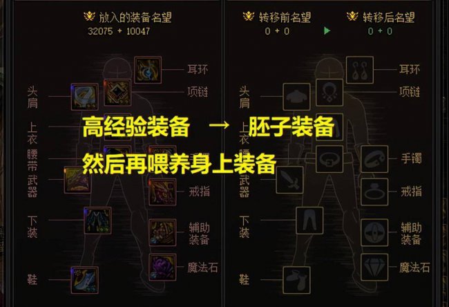 dnf传说装备怎么喂养