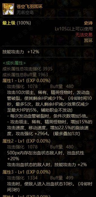 dnf装备资料库大全