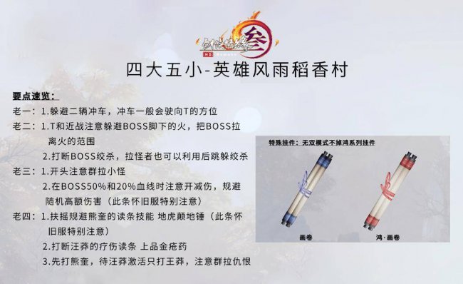 风雨稻香村副本通关详细攻略