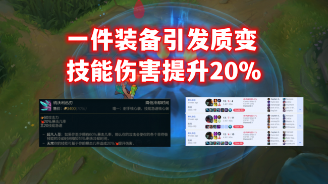 lol船长出装分析