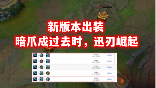 lol船长出装分析