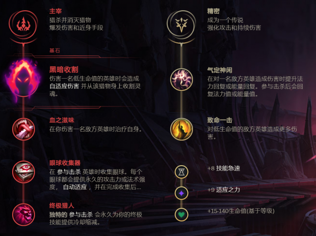 英雄联盟符文法师怎么玩