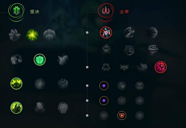 英雄联盟殇之木乃伊技能加点