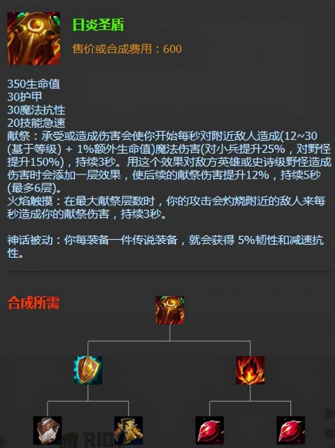 英雄联盟殇之木乃伊技能加点