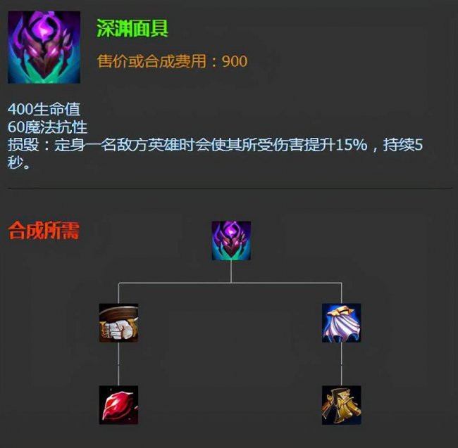 英雄联盟殇之木乃伊技能加点