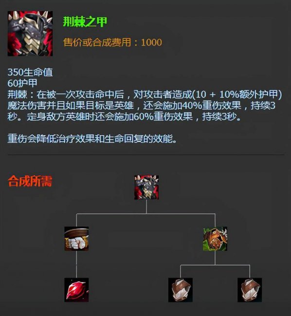 英雄联盟殇之木乃伊技能加点