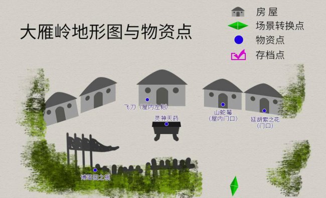 天之痕详细图文全攻略