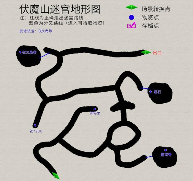 天之痕详细图文全攻略