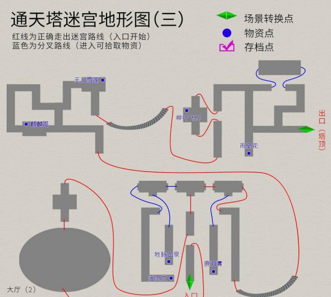 天之痕详细图文全攻略