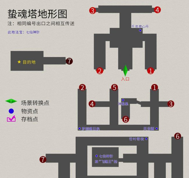 天之痕详细图文全攻略