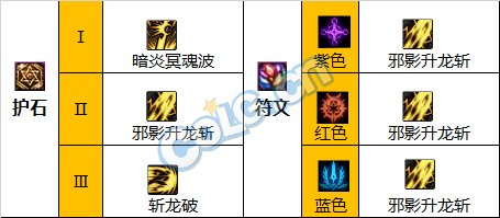 dnf黑暗武士110加点