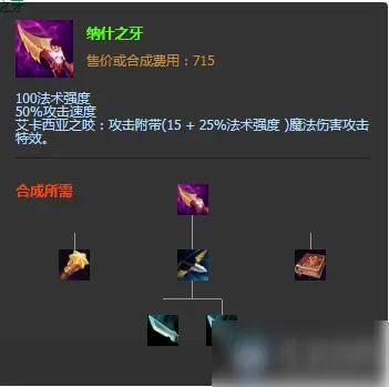 新版本天使凯尔出装顺序