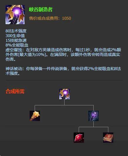 新版本天使凯尔出装顺序