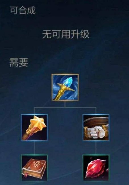 新版本天使凯尔出装顺序