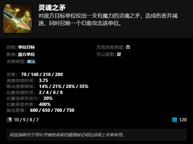 幻影长矛手出装dota1六神装