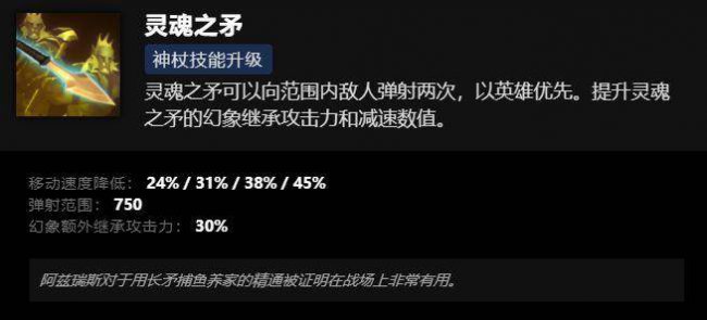 幻影长矛手出装dota1六神装