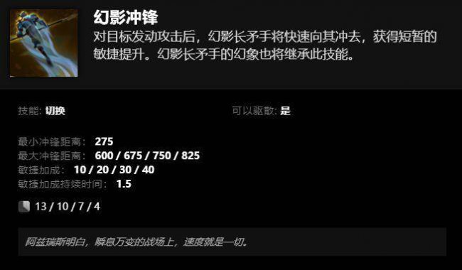 幻影长矛手出装dota1六神装