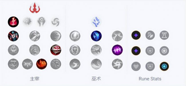 黑暗之女怎么出装最强