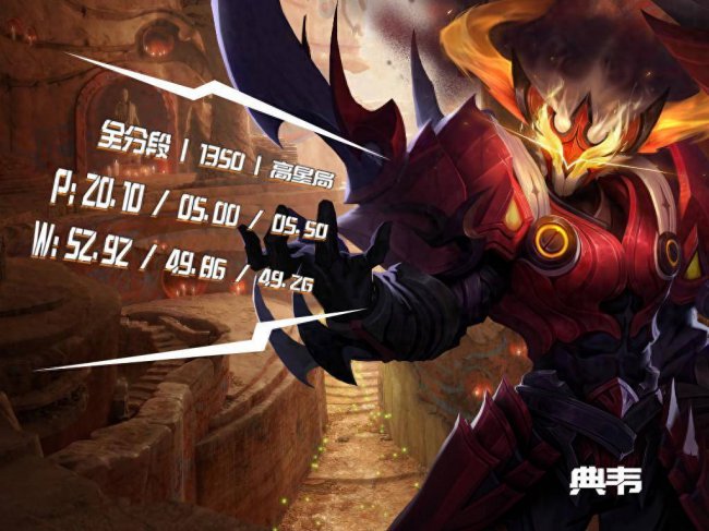 典韦出装最强出装