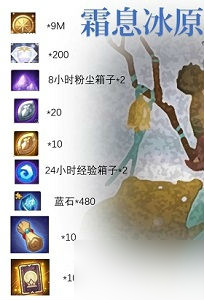 剑与远征霜息冰原隐藏奖励怎么拿