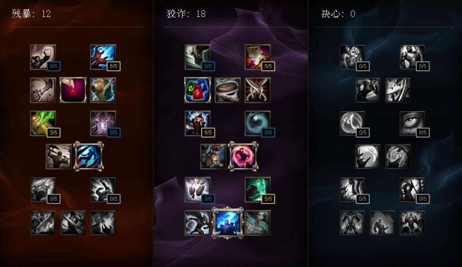 lol流浪法师符文天赋出装