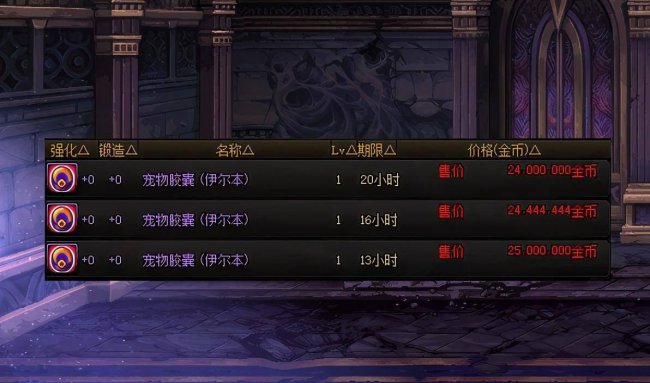dnf能进化的宠物大全有哪些