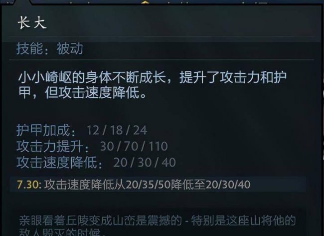 dota小小出装顺序