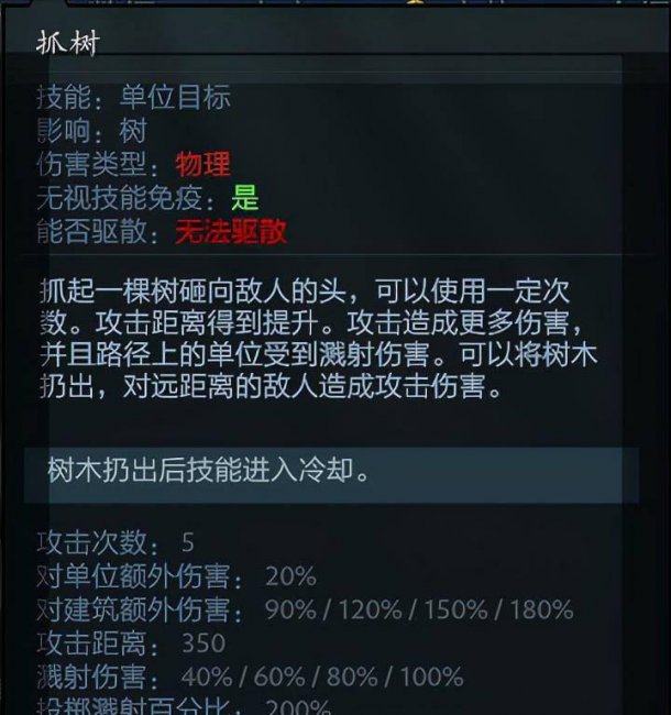 dota小小出装顺序