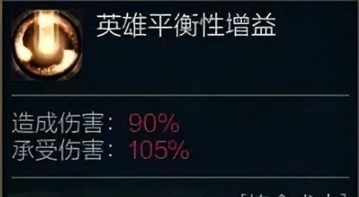 lol炼金最恶心出装方法是什么