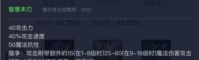 2024新版本剑圣出装推荐