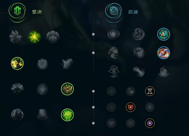 lol蒸汽机器人出装最新