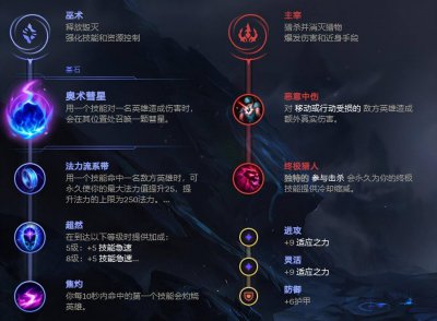 lol寒冰辅助出装顺序最新 2024改版后寒冰出装攻略