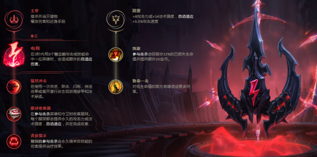 阿卡丽天赋怎么点