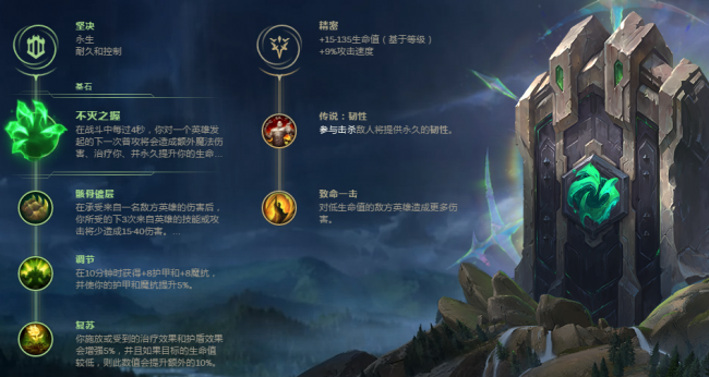 阿卡丽天赋怎么点