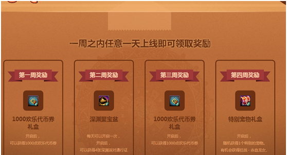 dnf宠物撒共属性详解