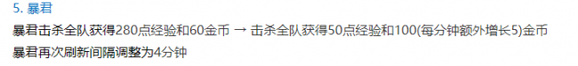 暴君的刷新时间间隔是4分钟吗
