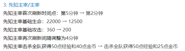 暴君的刷新时间间隔是4分钟吗