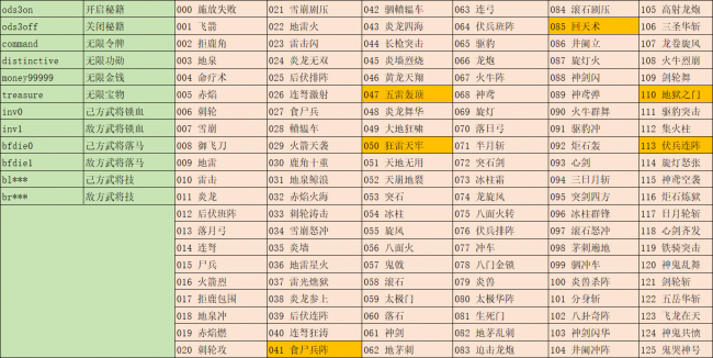 三国群英传3秘籍怎么用