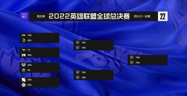 英雄联盟s12参赛队伍有哪些