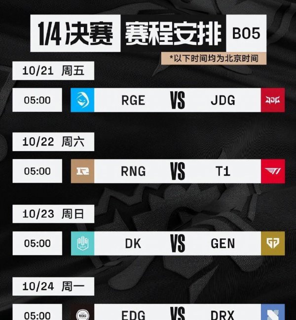 英雄联盟s12参赛队伍有哪些