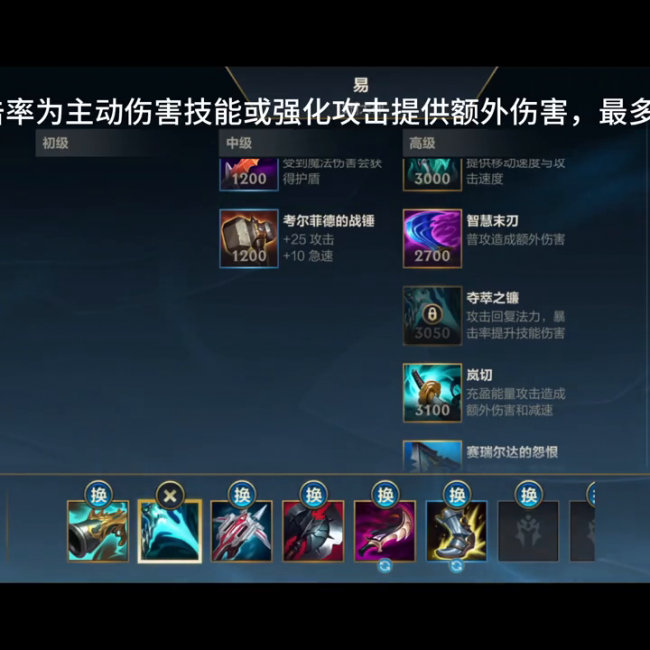 无极剑圣出装顺序图最强打野