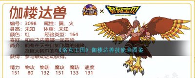 洛克王国图鉴现在在哪看 洛克王国点亮图鉴的完成