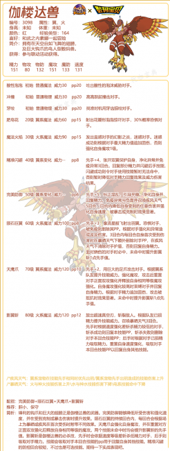 洛克王国图鉴现在在哪看