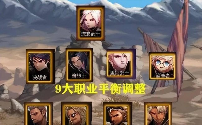dnf剑豪最什么职业