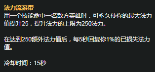 lol天赋模拟器s11