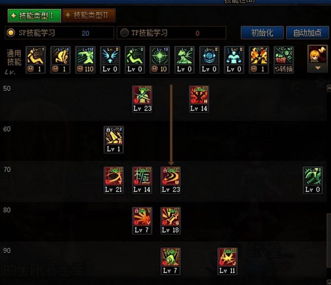 地下城剑魂刷图加点攻略