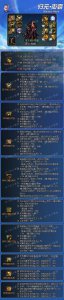 dnf男街霸装备搭配 110级版本职业护石符文搭配大全